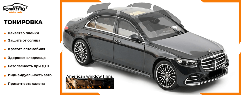 Студія детейлінгу авто «Чисто & Конкретно»