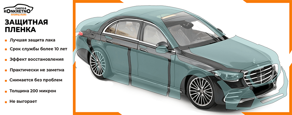 Студія детейлінгу авто «Чисто & Конкретно»