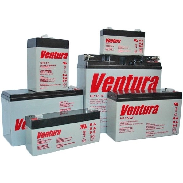 Компанія GPL