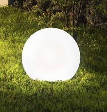 Интернет-магазин светильников Nowodvorski