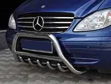 "Автобар+" Тюнінг Вашого автомобіля